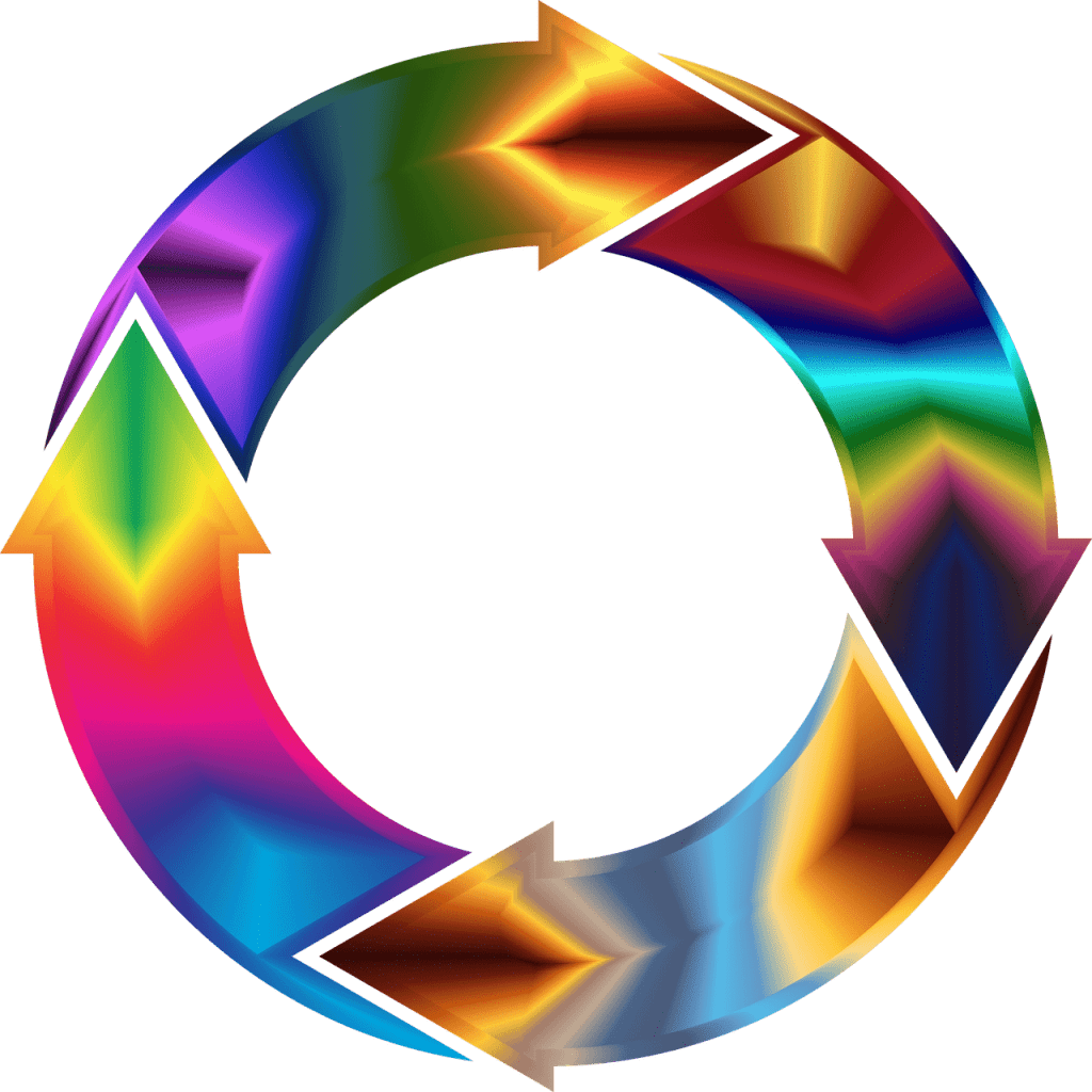 Circular Procurement Best Practice Report - Helps Organisations Identify Needs and Ask Different Questions