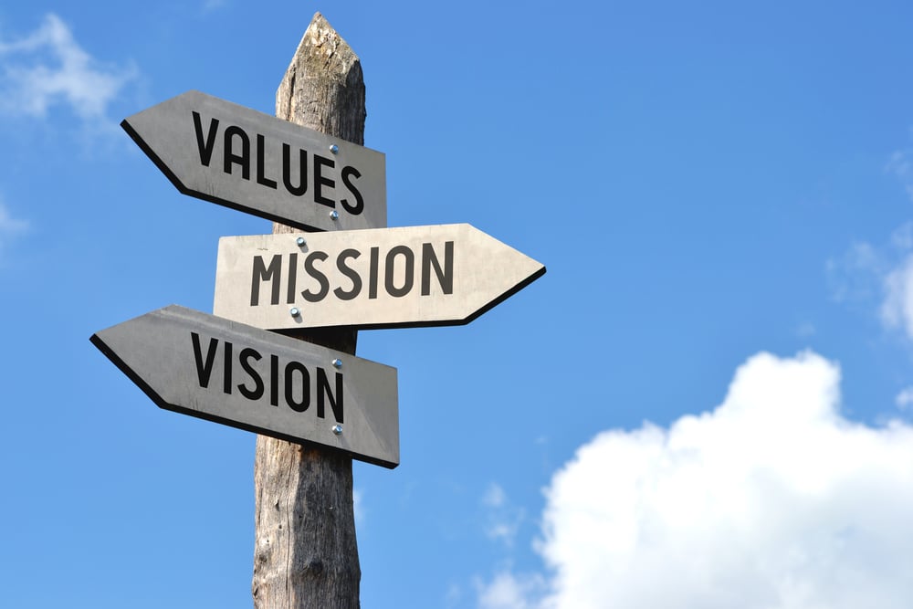 The Strategic Value Of Procurement In Public Entities