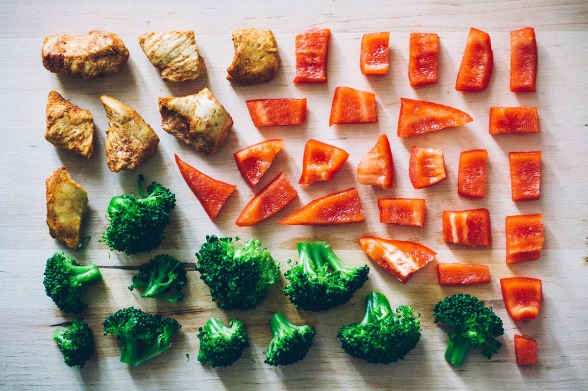 France – Making Public Procurement of Food More Sustainable