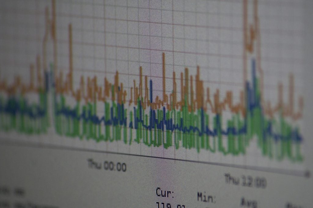 3 Useful Data Cuts to Support Your Supply Market Analysis