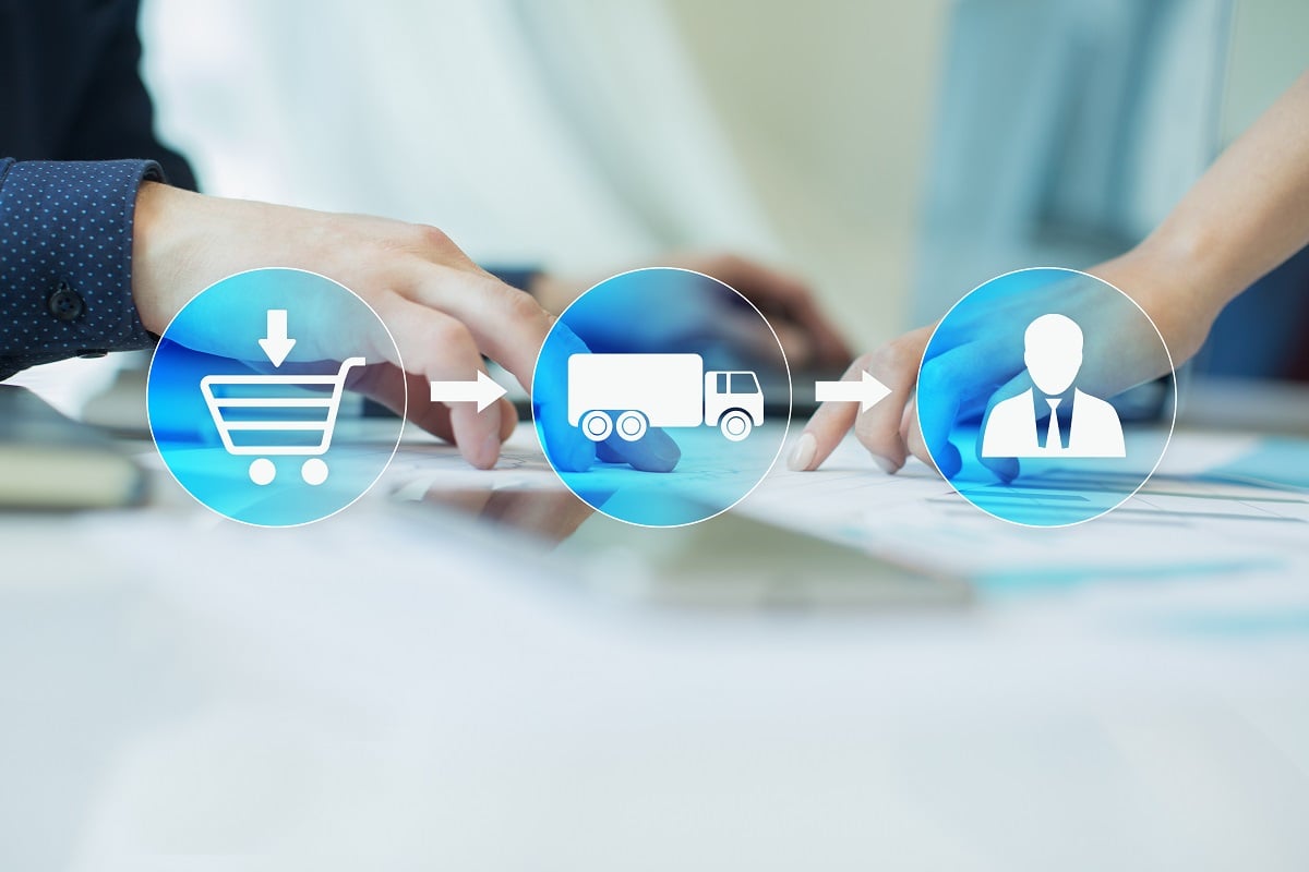 Benefits of Looking at Supply Chain Management As Part of an SRM Approach